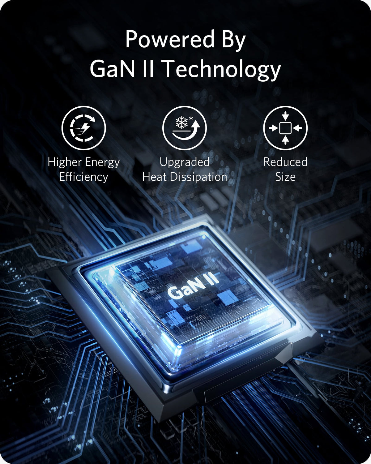 Anker 715 Charger (Nano II 65W)