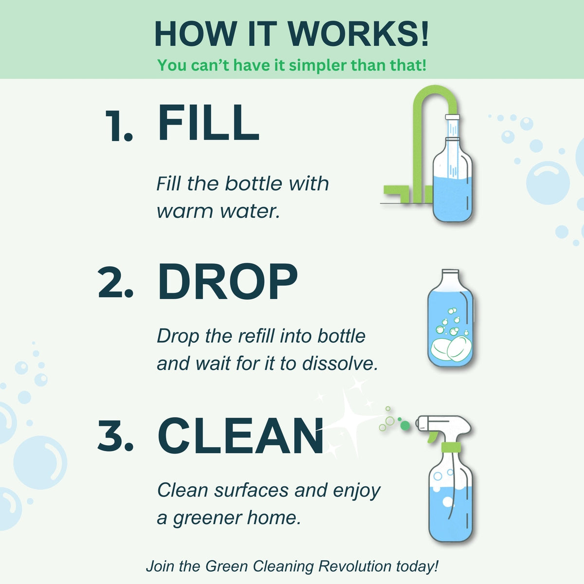 Fragrance-Free All-Purpose Cleaner Refills (3-Pack)