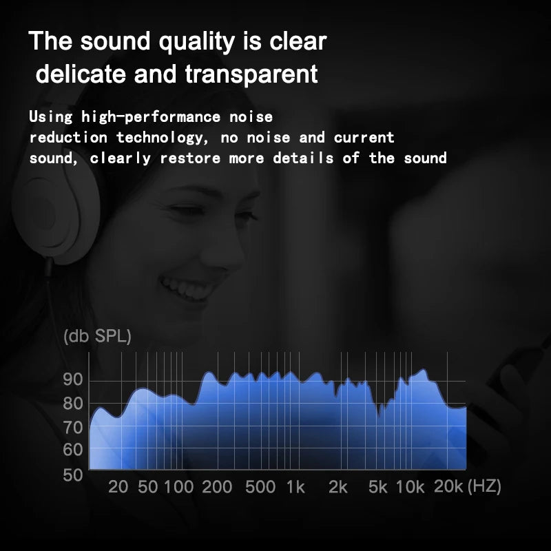 Audio Cable