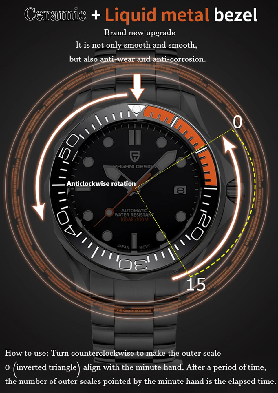 PAGANI DESIGN Men's Watch