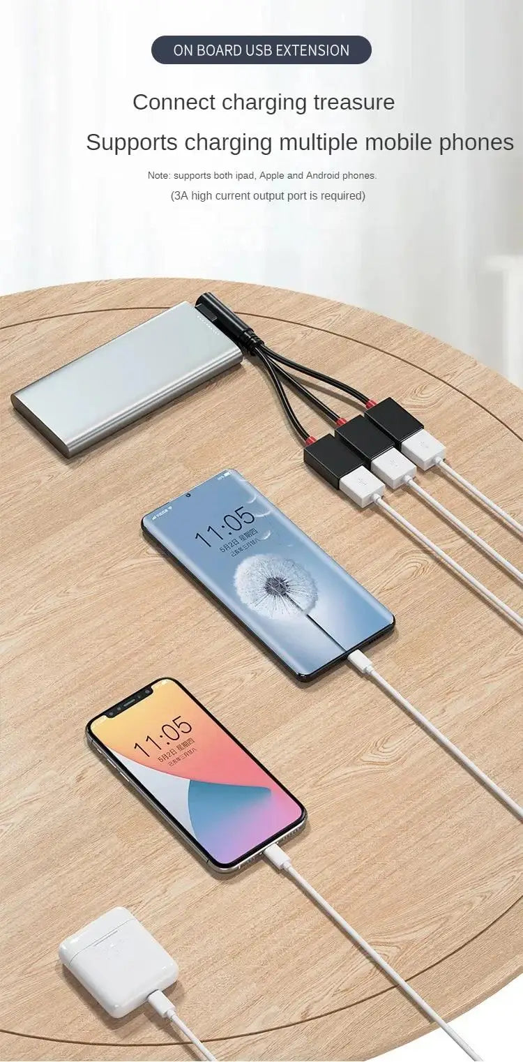 USB Splitter Cable
