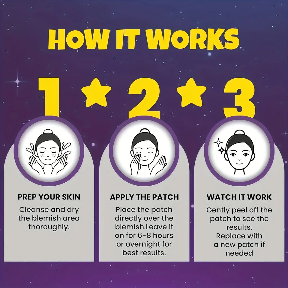 Skin Care Patches