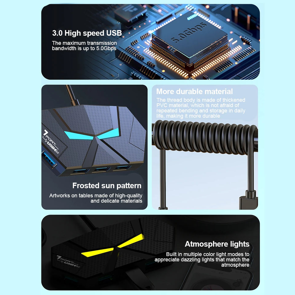 7-Port USB 3.0 Hub