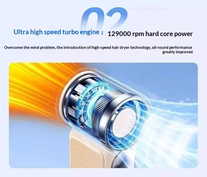 Portable Fan