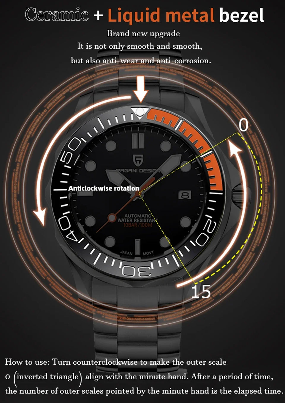 PAGANI DESIGN Men's Watch