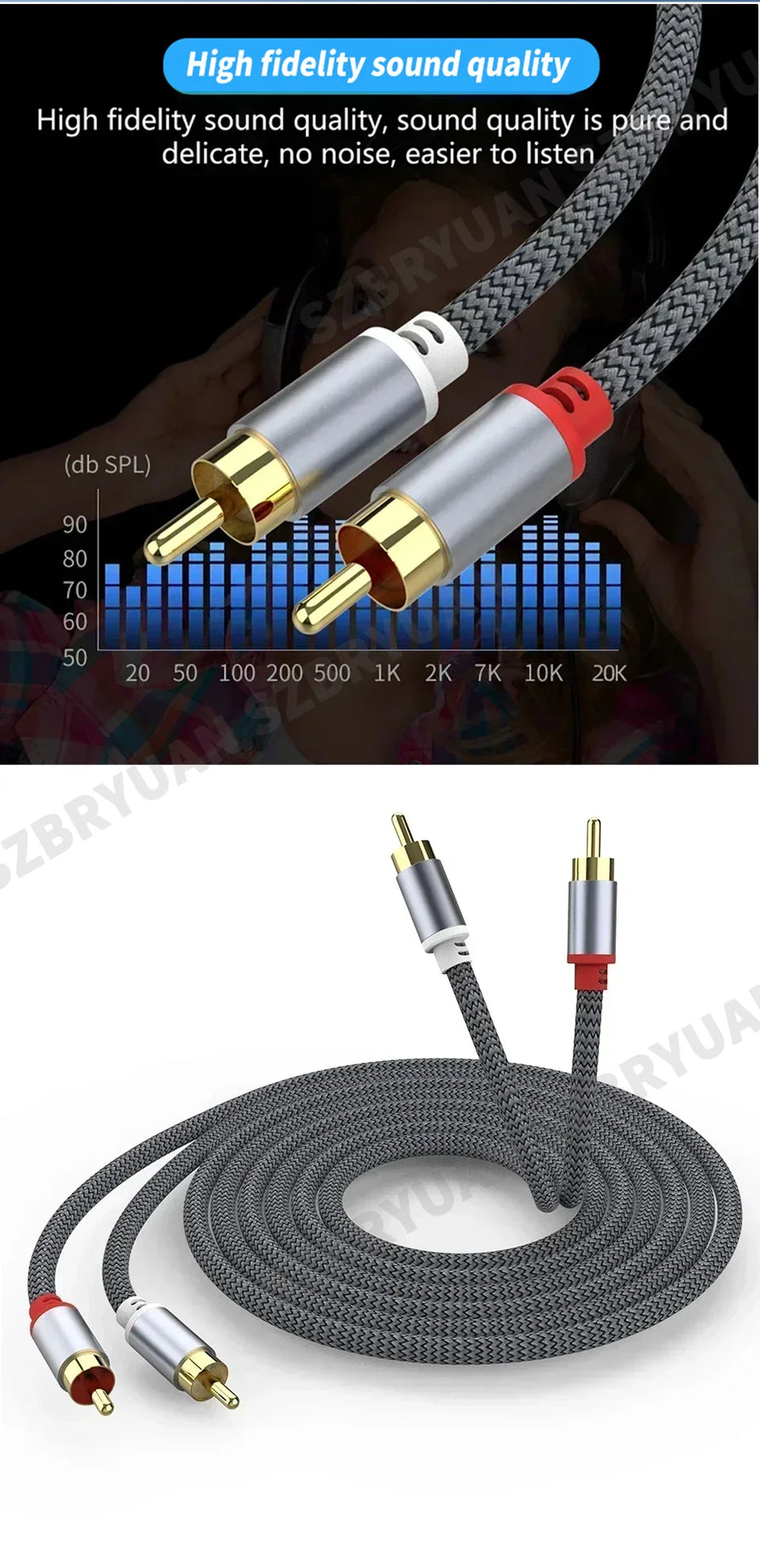 Audio Cable