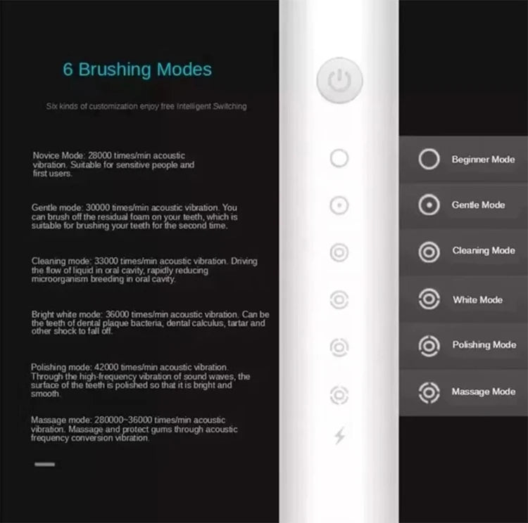 Electric Toothbrush