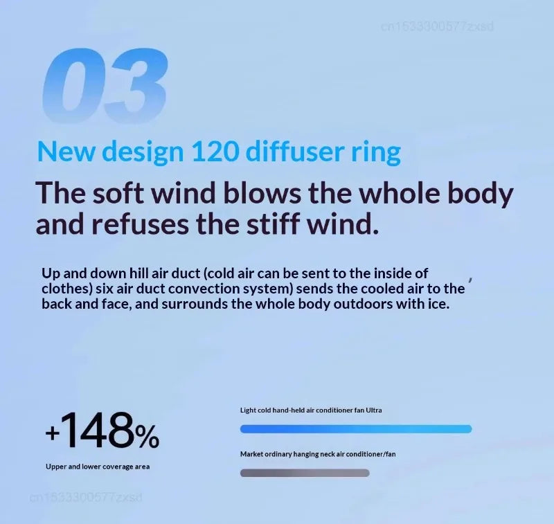 Portable Fan