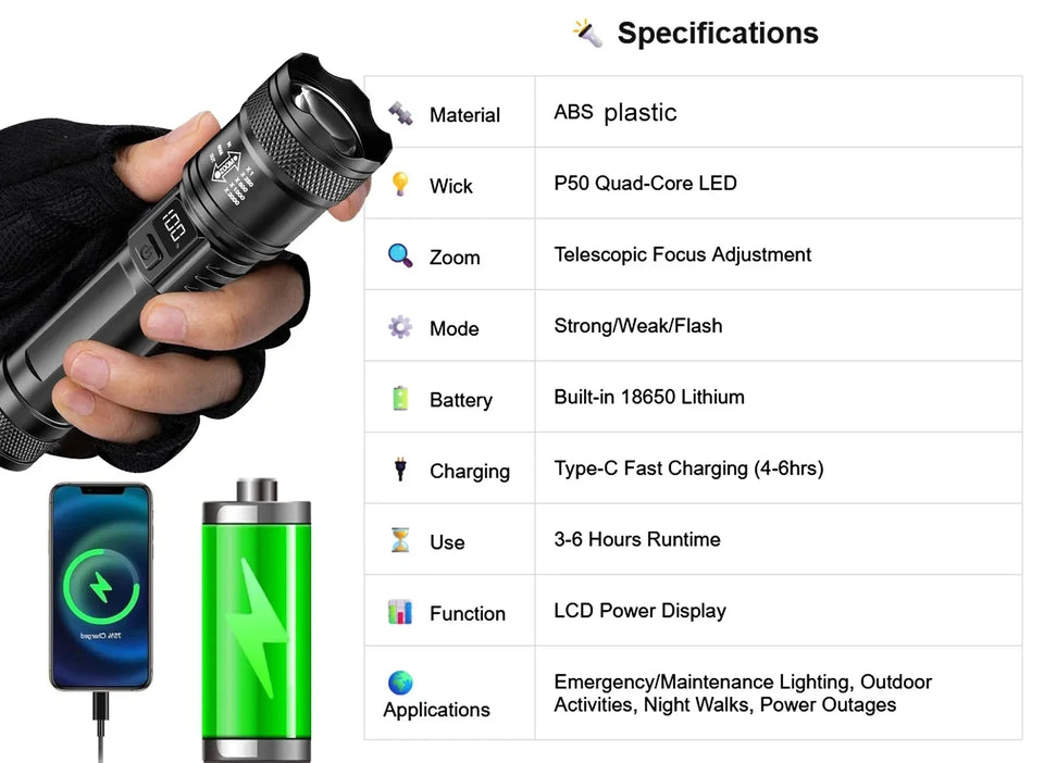 Flashlight