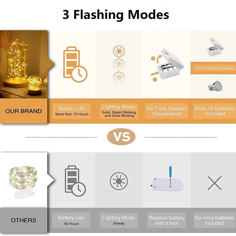 Decorative Fairy String Lights
