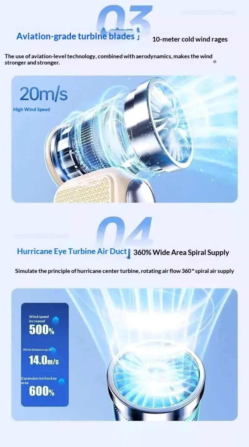 Portable Fan
