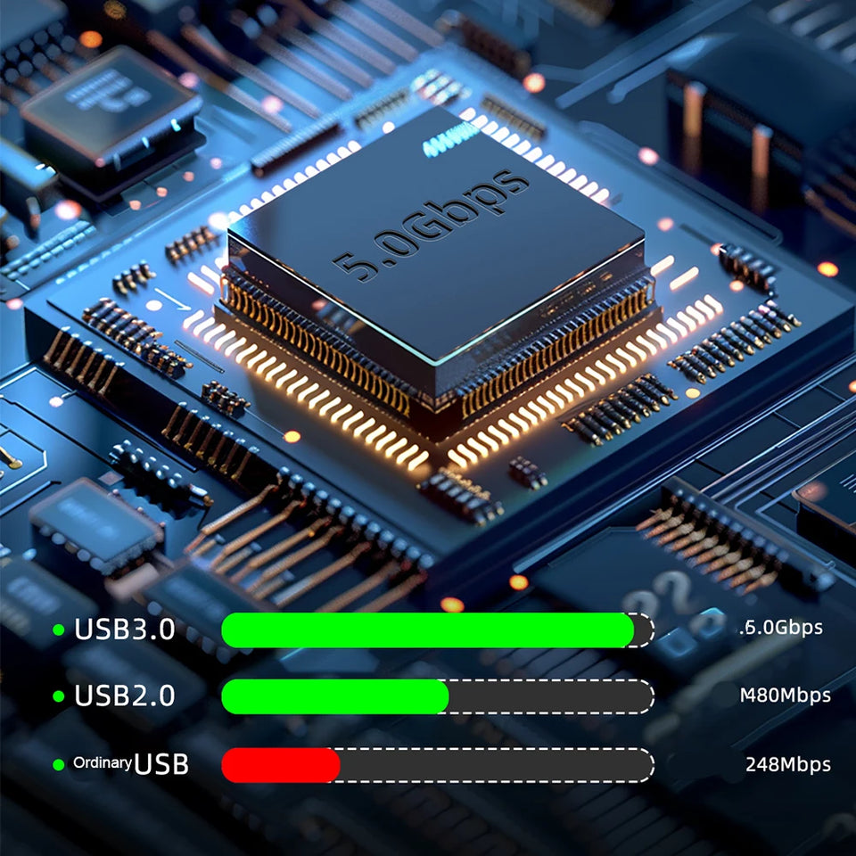 7-Port USB 3.0 Hub