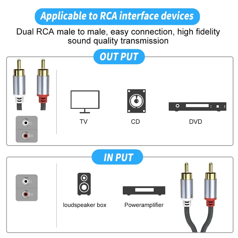 Audio Cable