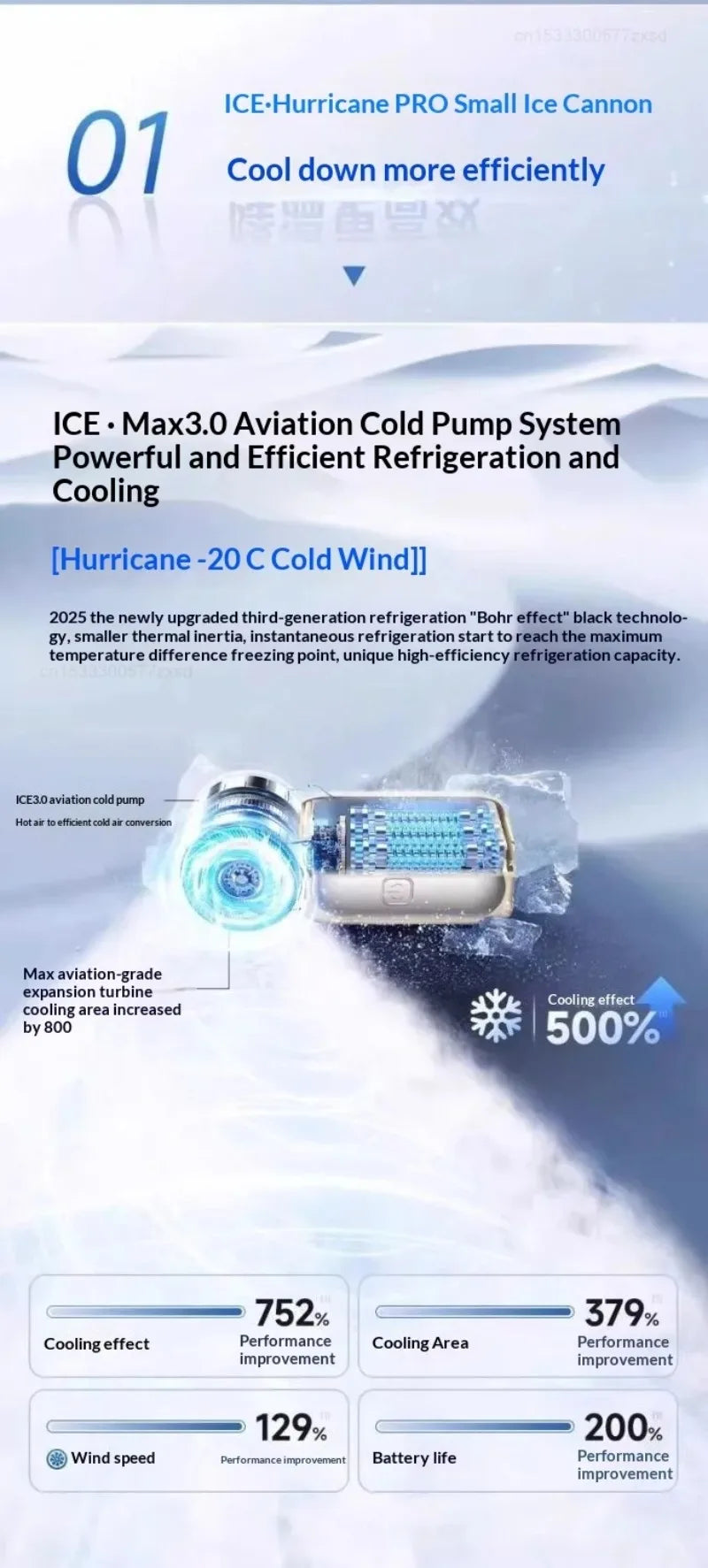 Portable Fan