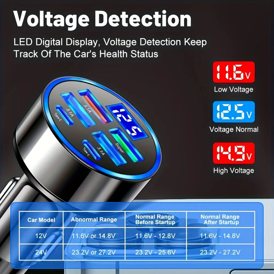 Car Charger