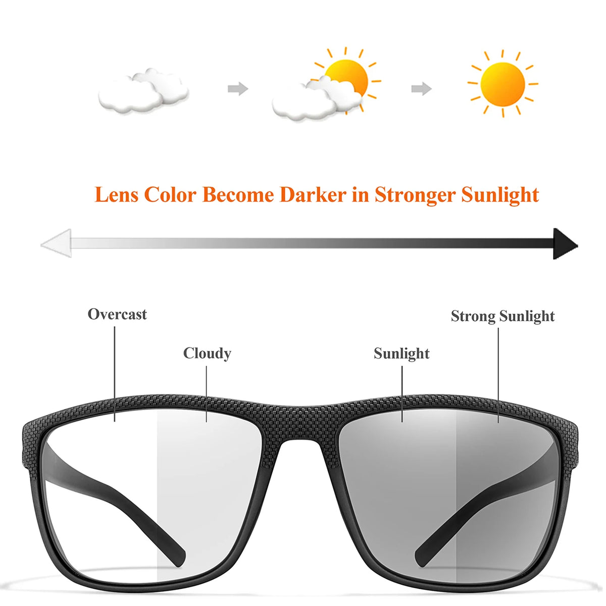 Fashion Photochromic Sunglasses Men Women Classic Square Frame Portable Outdoor Sports Glasses for Driving Cycling Running