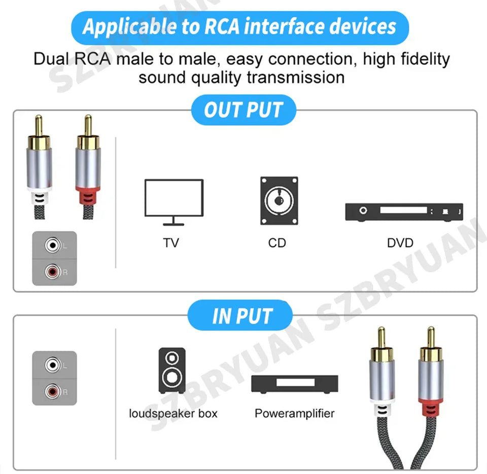 Audio Cable