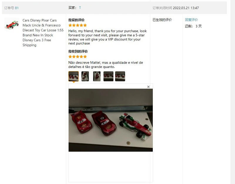 Miniature Character Toy Car