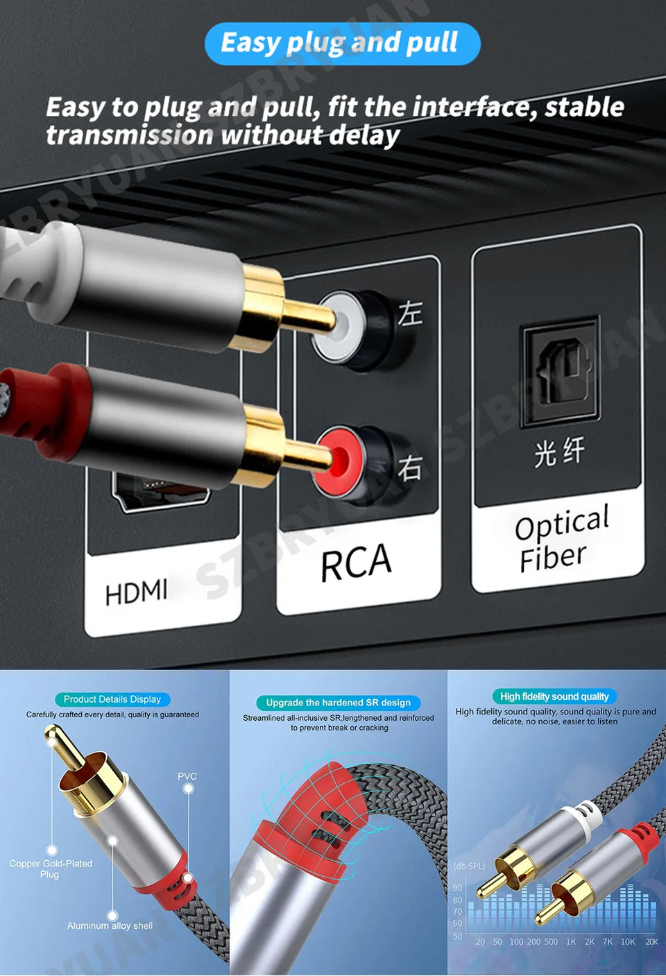 Audio Cable