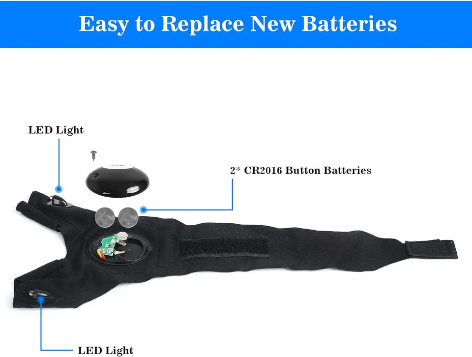 Lighted Gloves